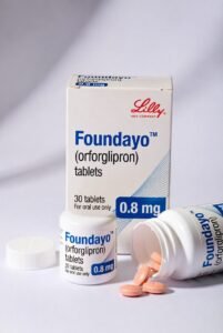 Foundayo 0.8 mg (Orforglipron)